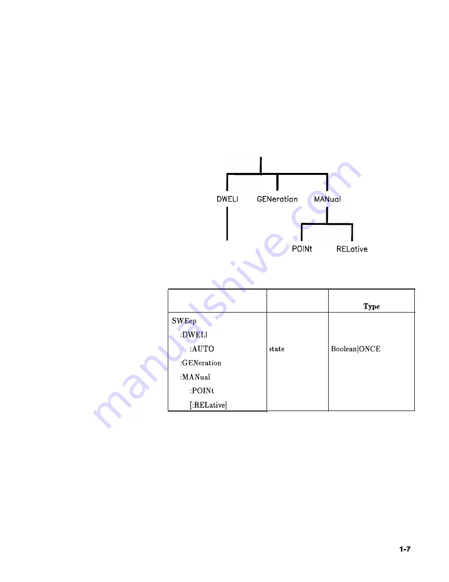 HP 8360 B Series User Manual Download Page 99