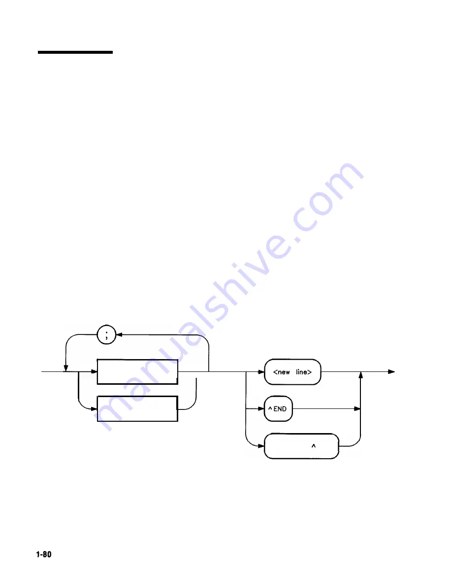 HP 8360 B Series User Manual Download Page 108