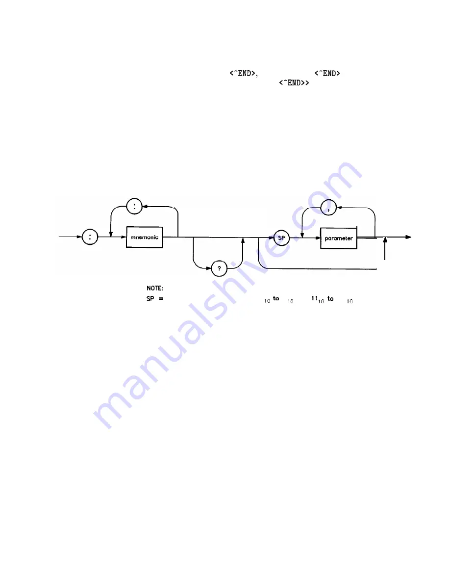 HP 8360 B Series User Manual Download Page 109