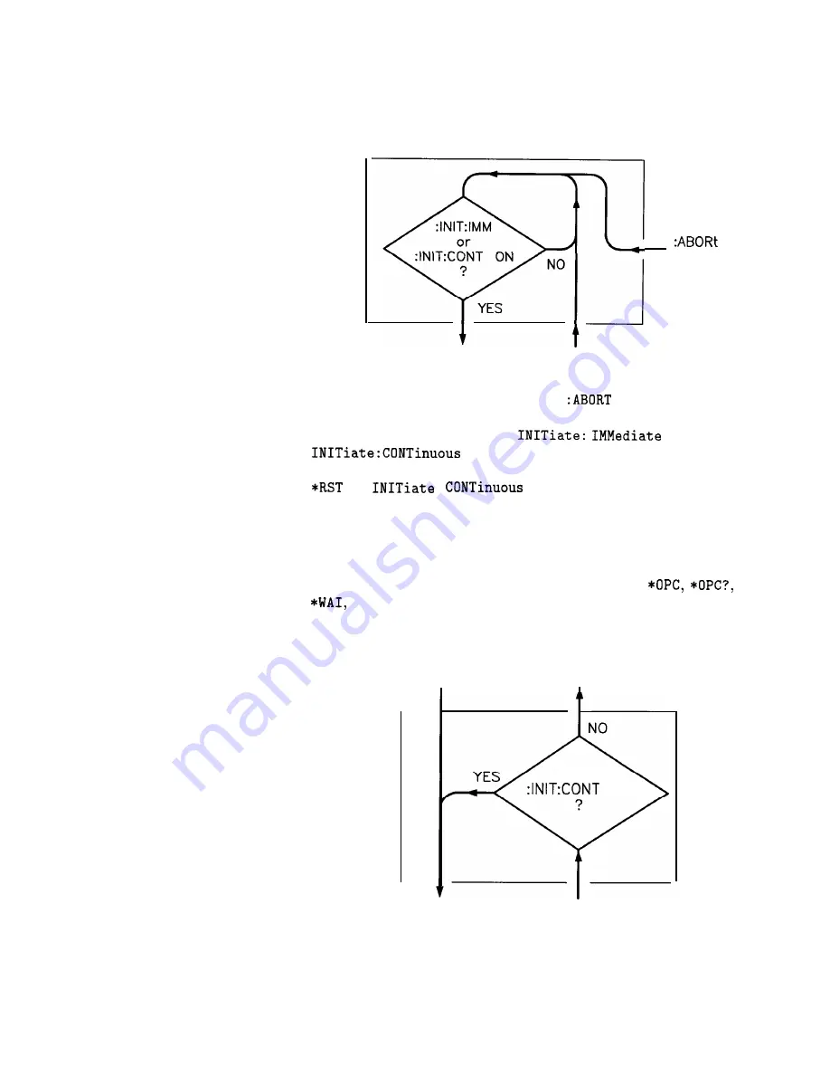 HP 8360 B Series User Manual Download Page 139