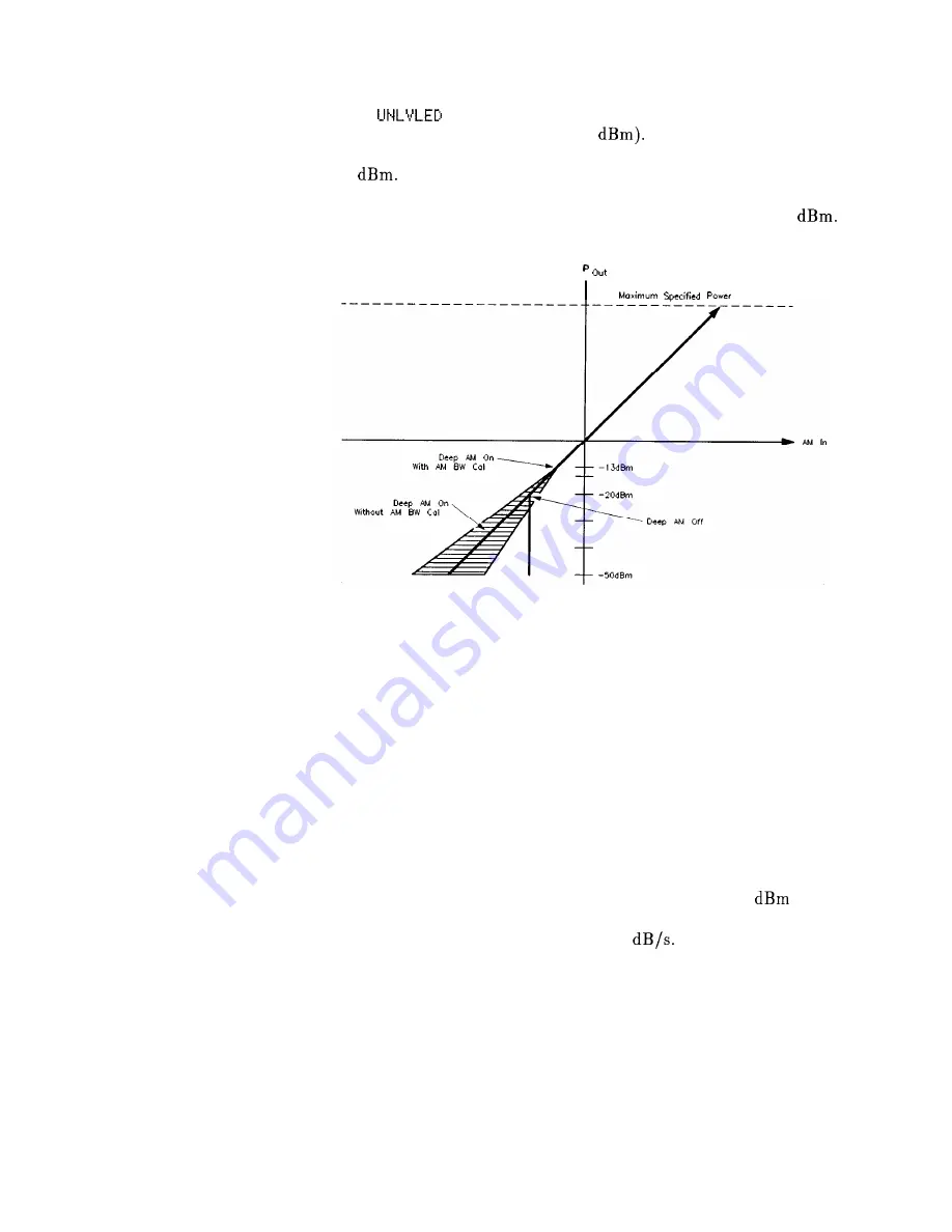 HP 8360 B Series User Manual Download Page 269