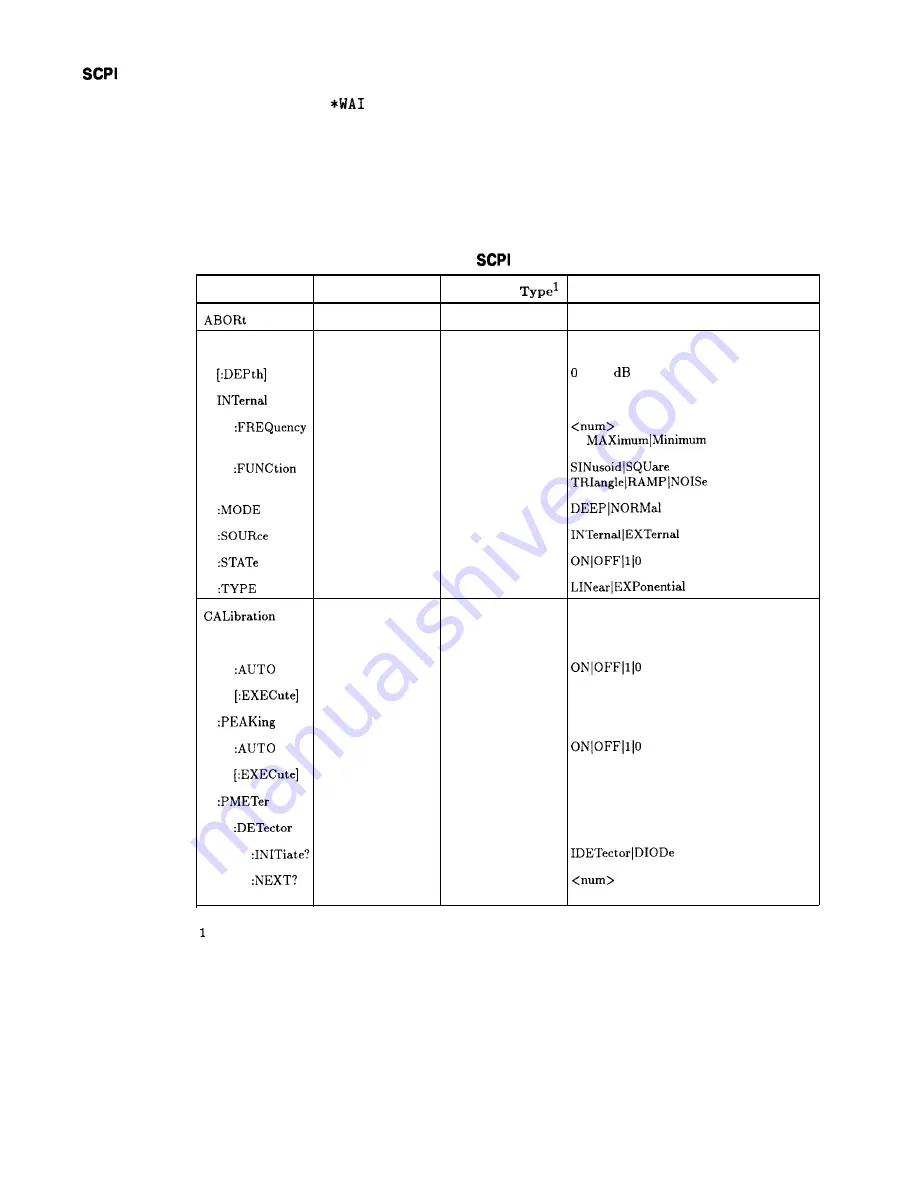 HP 8360 B Series User Manual Download Page 325