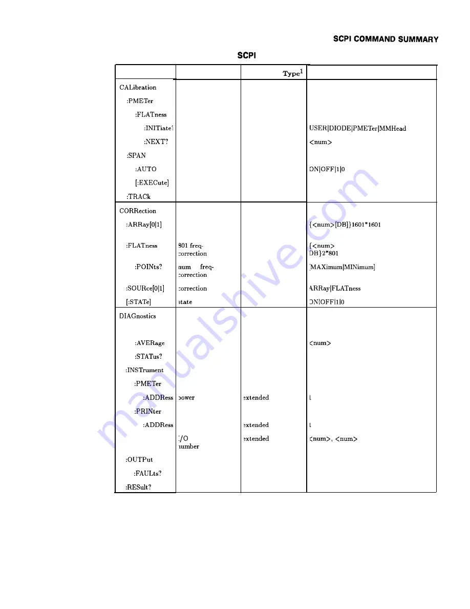 HP 8360 B Series User Manual Download Page 326