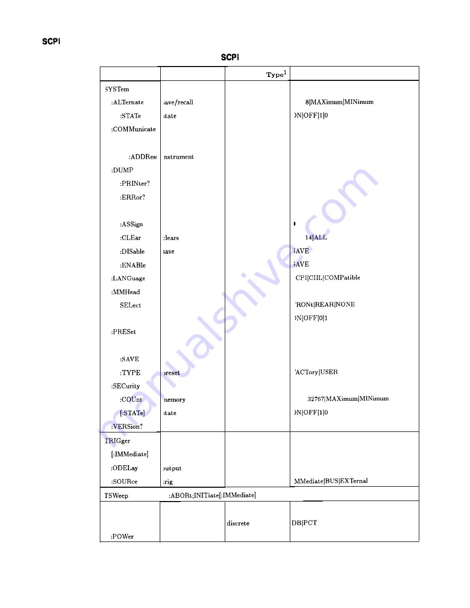 HP 8360 B Series User Manual Download Page 333