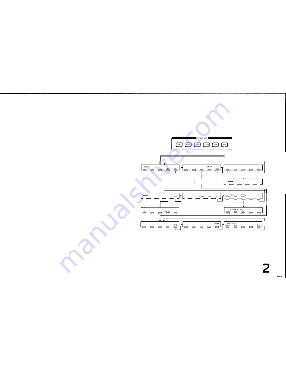 HP 8360 B Series User Manual Download Page 408