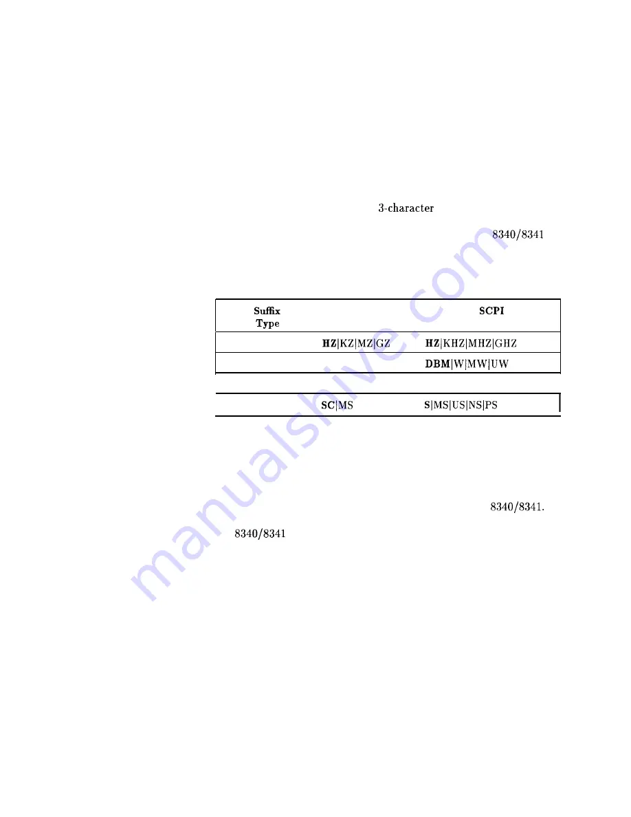 HP 8360 B Series User Manual Download Page 457