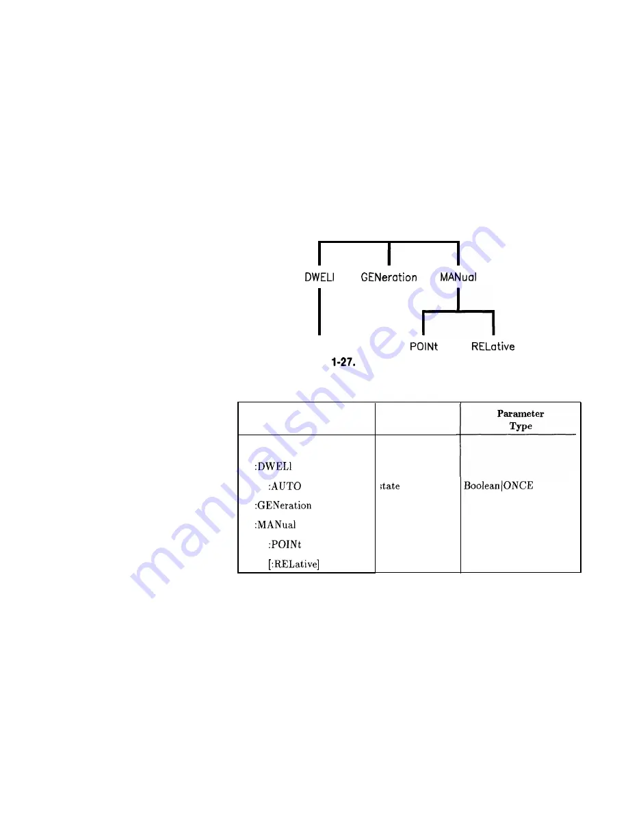 HP 8360 User Handbook Manual Download Page 101