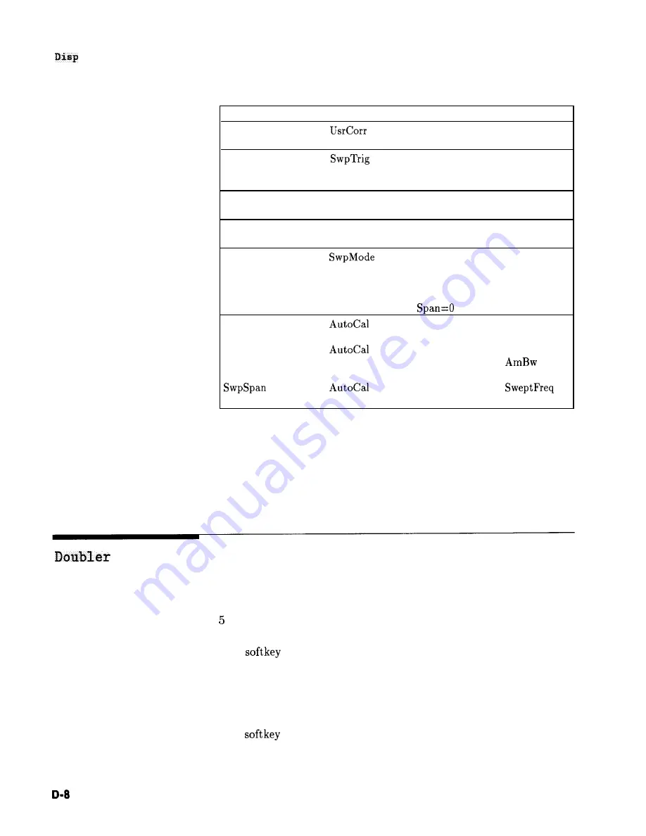 HP 8360 User Handbook Manual Download Page 195