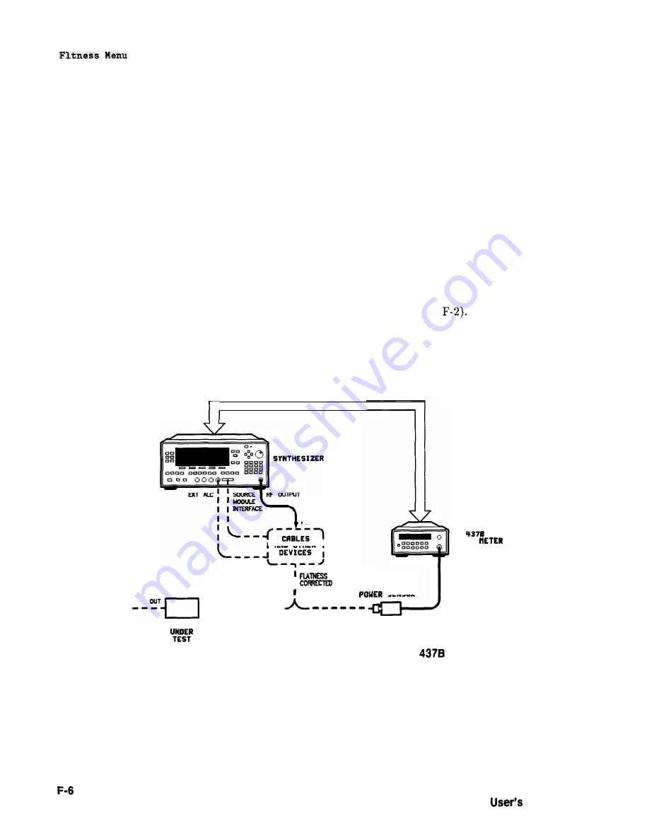 HP 8360 User Handbook Manual Download Page 208