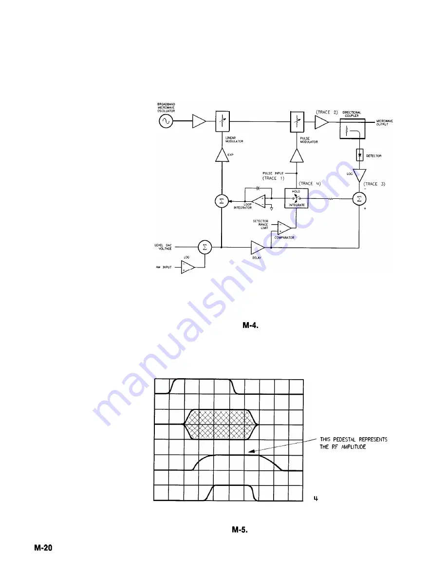 HP 8360 User Handbook Manual Download Page 266