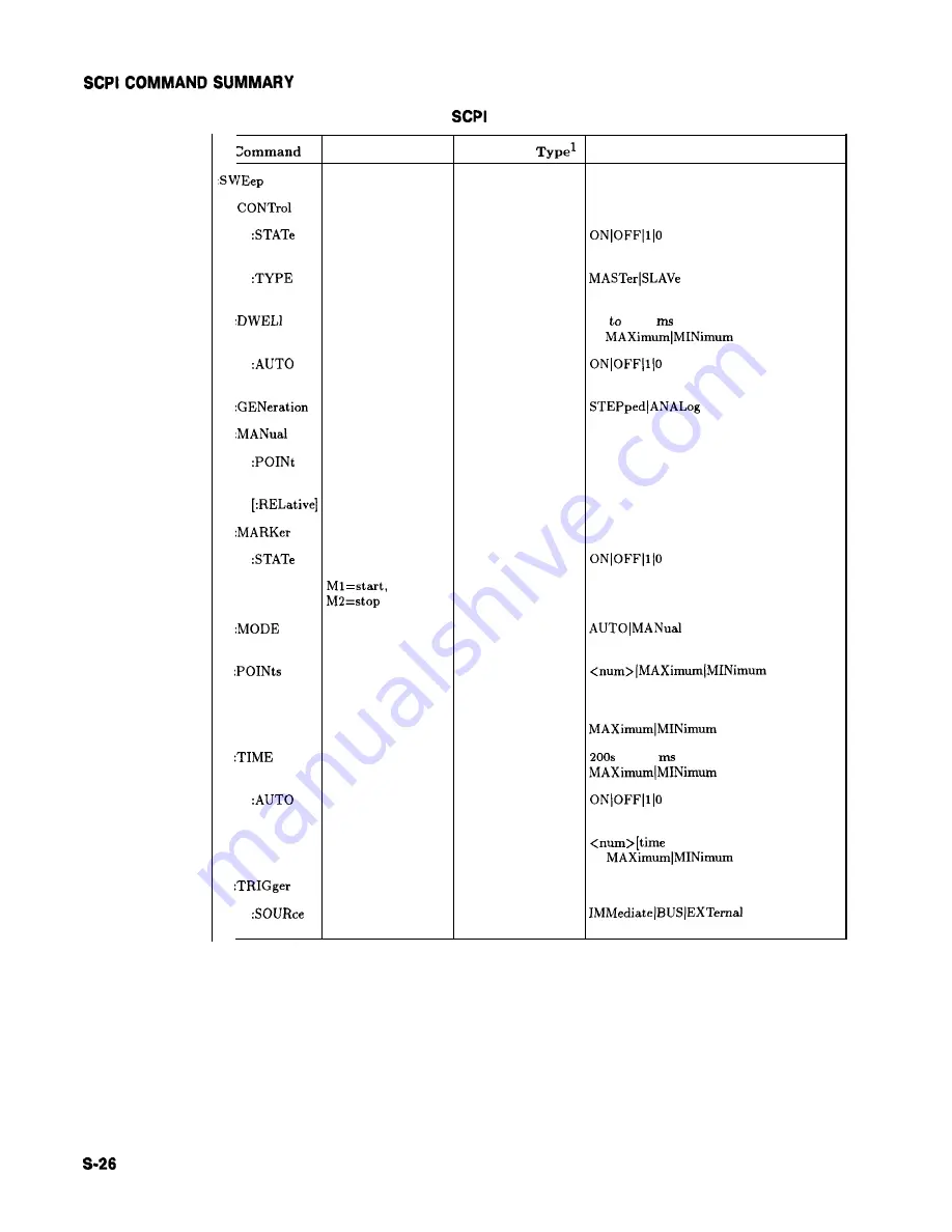 HP 8360 User Handbook Manual Download Page 324