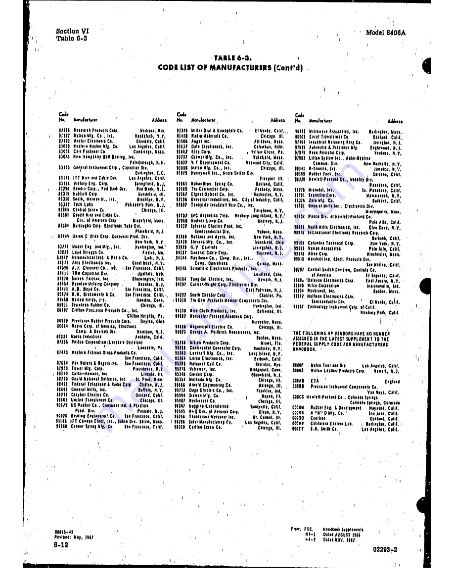 HP 8406A Operating And Service Manual Download Page 34