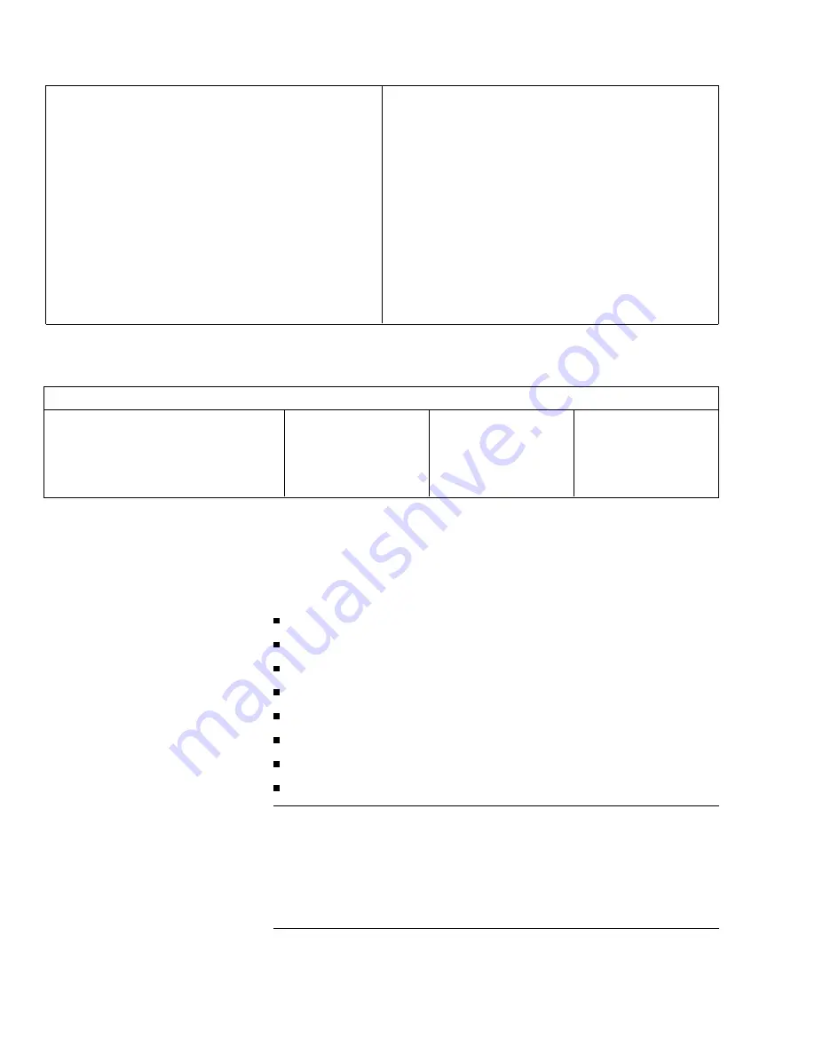 HP 84125C Скачать руководство пользователя страница 17