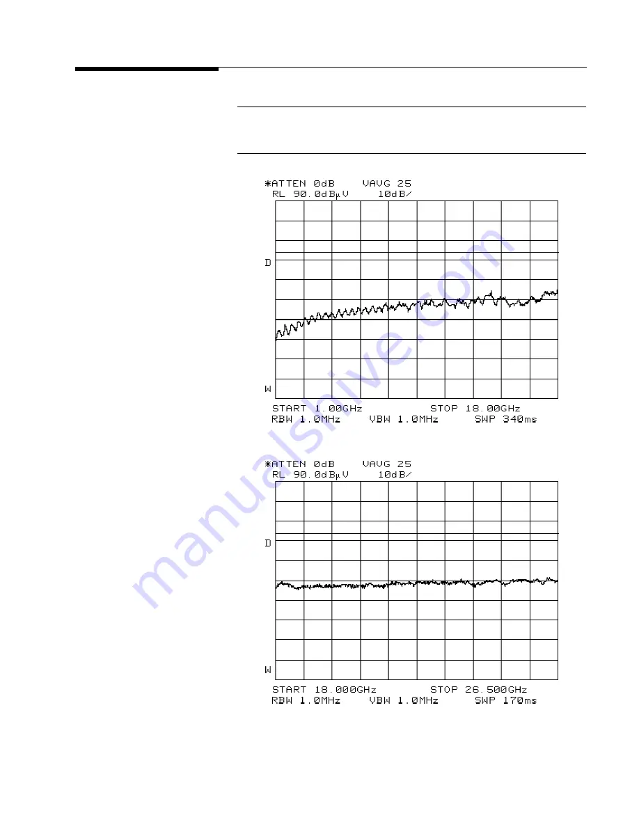 HP 84125C Скачать руководство пользователя страница 20