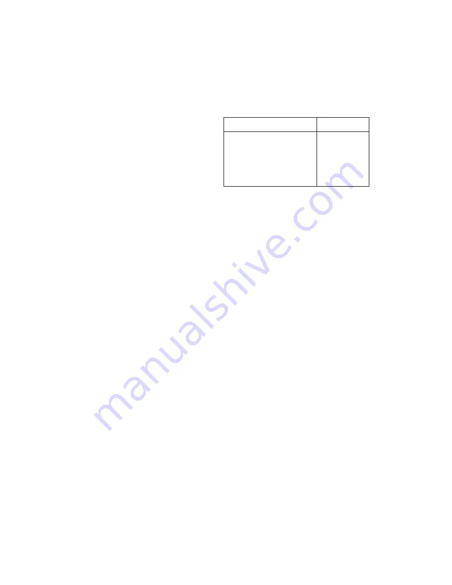 HP 84125C User Manual Download Page 48