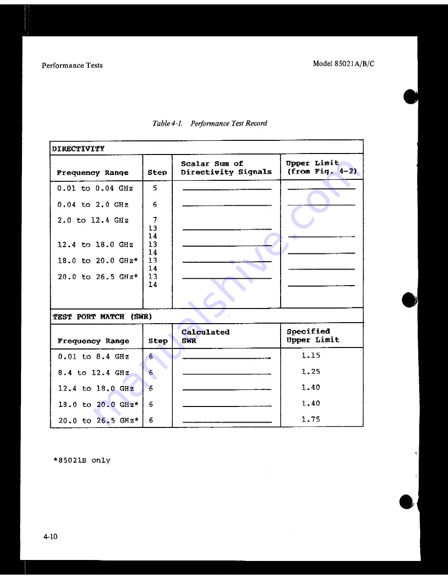 HP 85021 A Manual Download Page 36