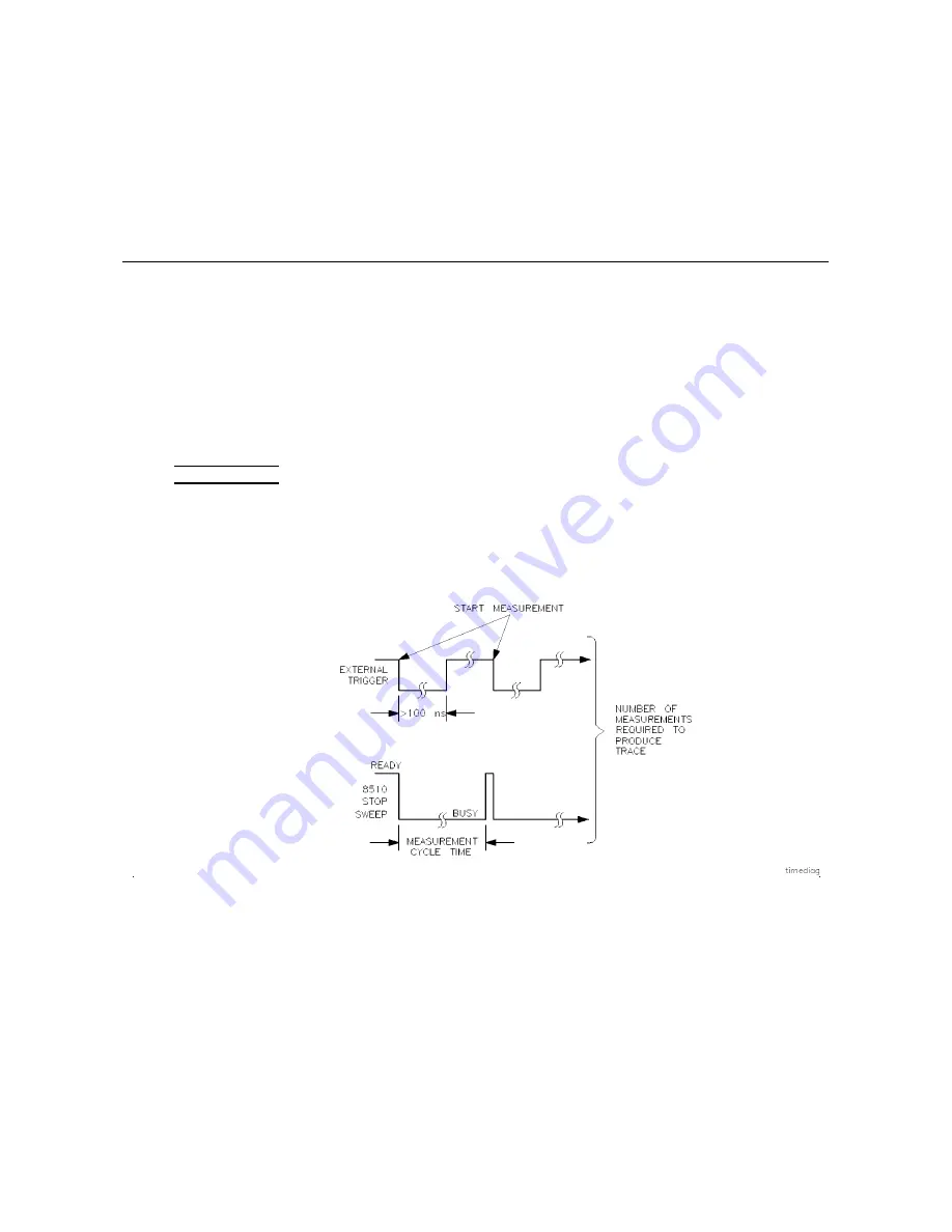 HP 8510 User Manual Download Page 52