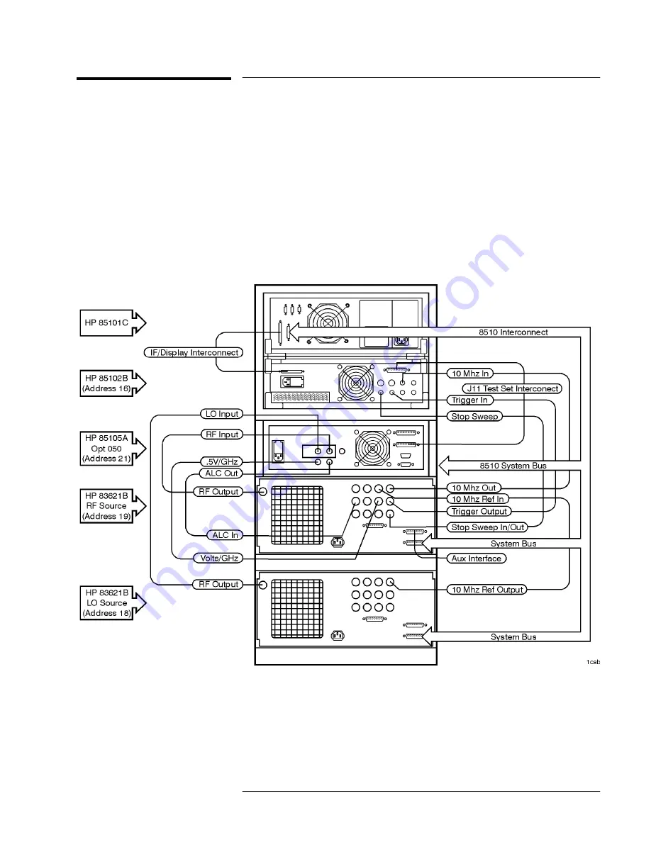 HP 85106D Manual Download Page 38