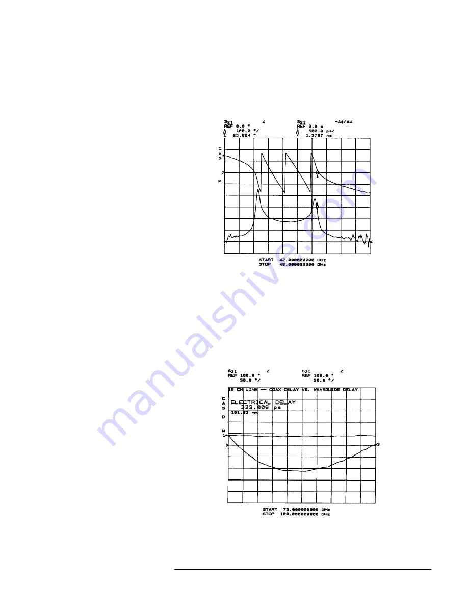 HP 85106D Manual Download Page 74