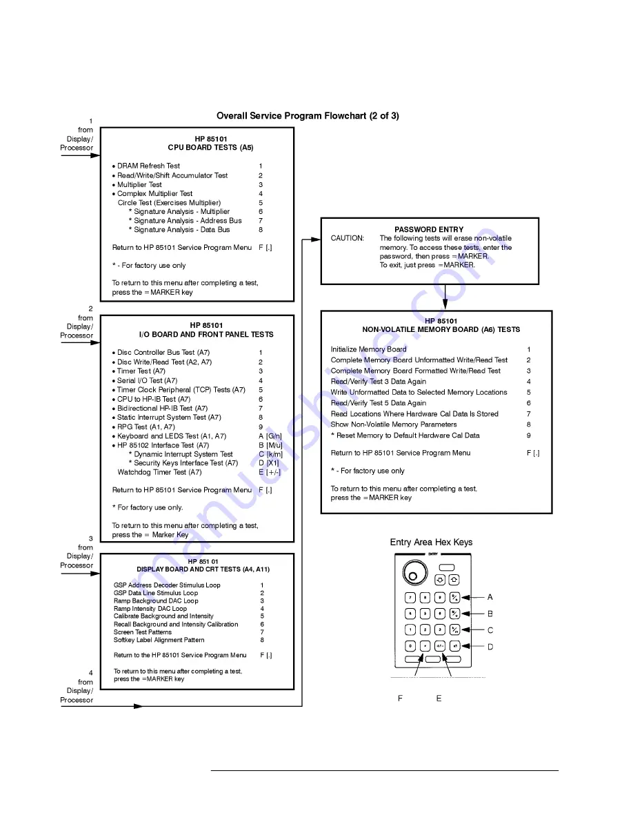 HP 85106D Скачать руководство пользователя страница 109