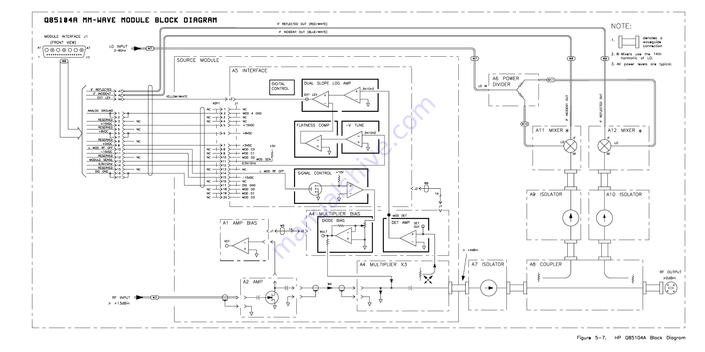 HP 85106D Скачать руководство пользователя страница 140