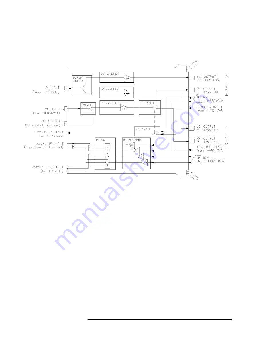 HP 85106D Manual Download Page 167