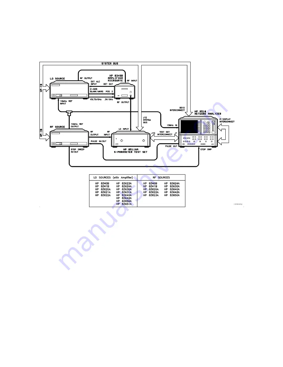 HP 85108 System Manual Download Page 34