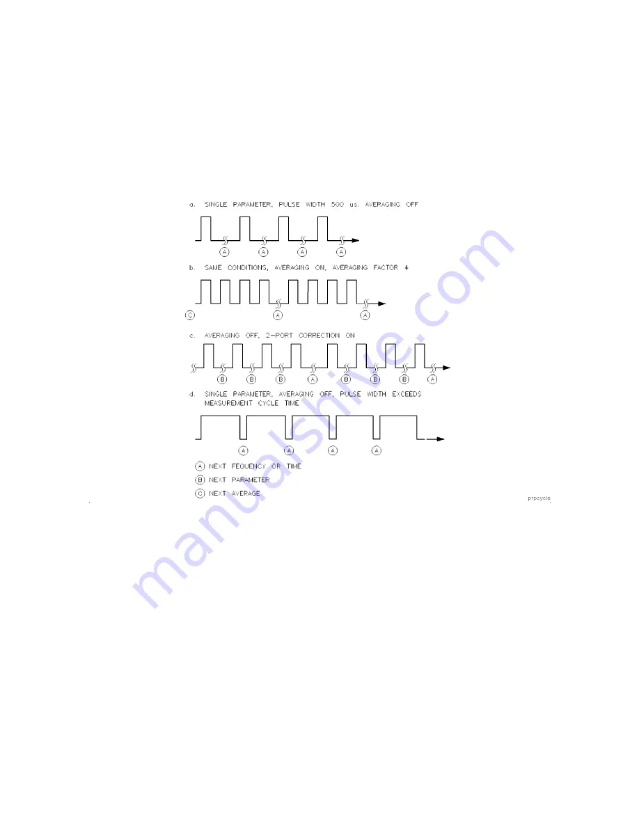 HP 85108 Скачать руководство пользователя страница 61