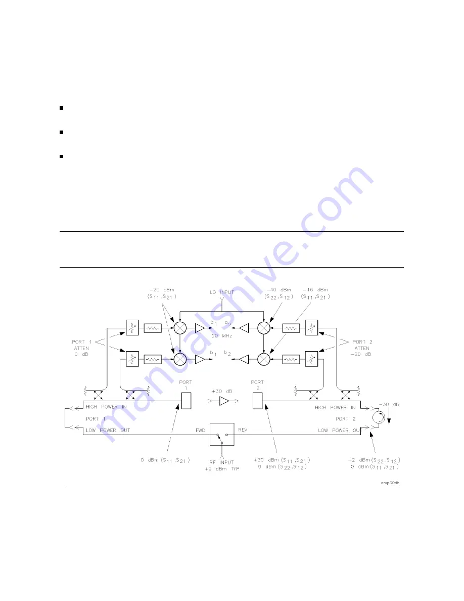 HP 85108 System Manual Download Page 67