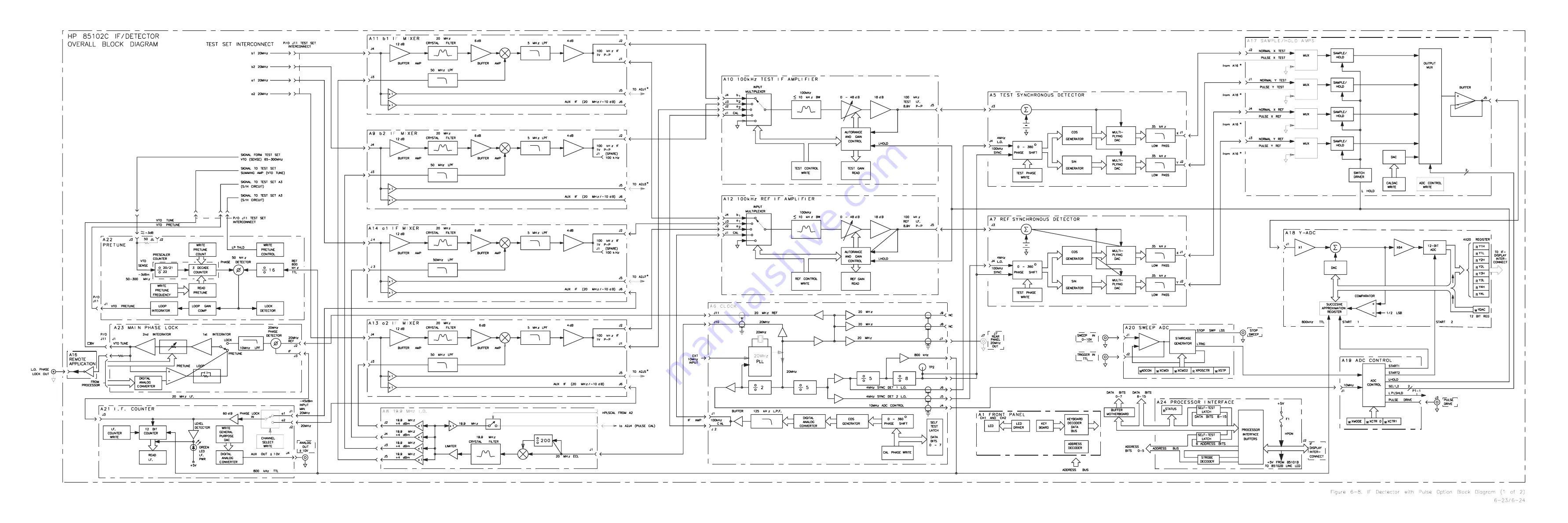 HP 85108 Скачать руководство пользователя страница 114