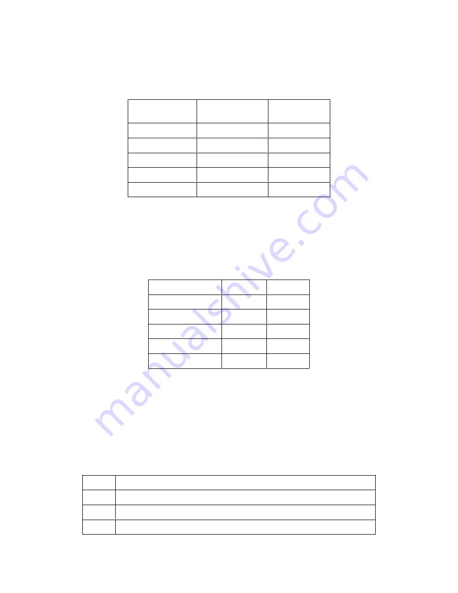 HP 85108 System Manual Download Page 128