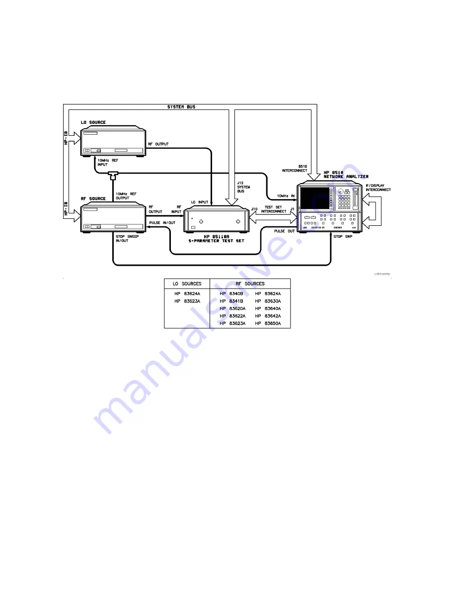 HP 85108A Скачать руководство пользователя страница 33