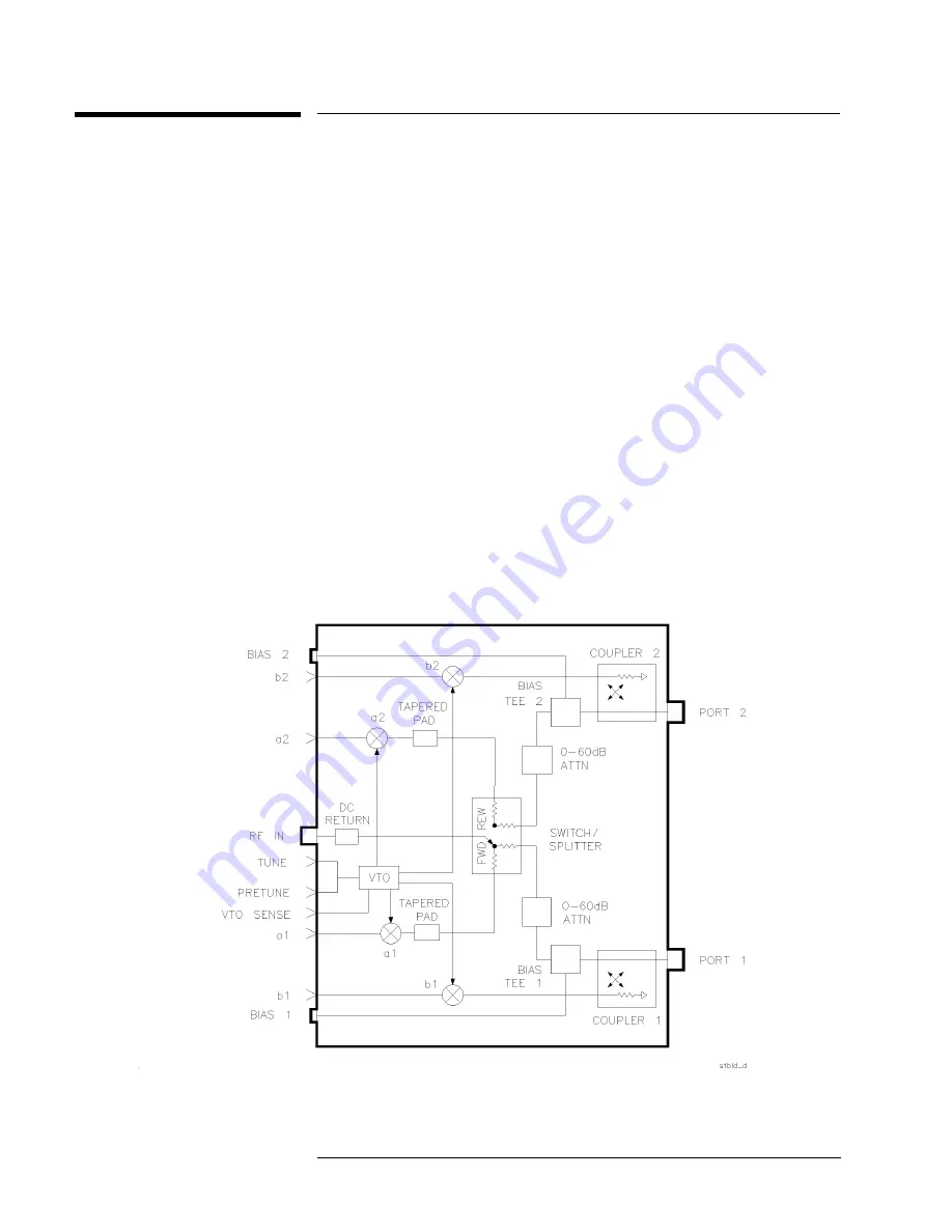 HP 8517B Operating & Service Manual Download Page 18