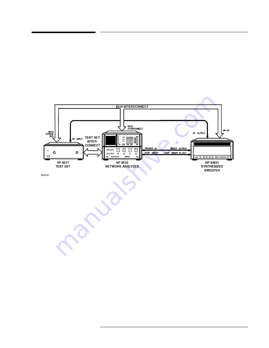 HP 8517B Operating & Service Manual Download Page 35