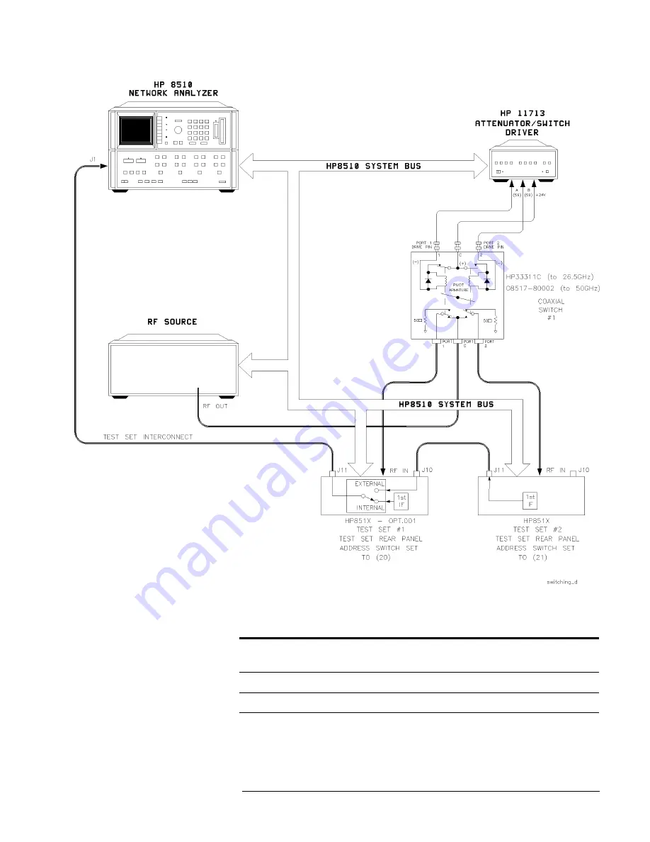 HP 8517B Operating & Service Manual Download Page 42