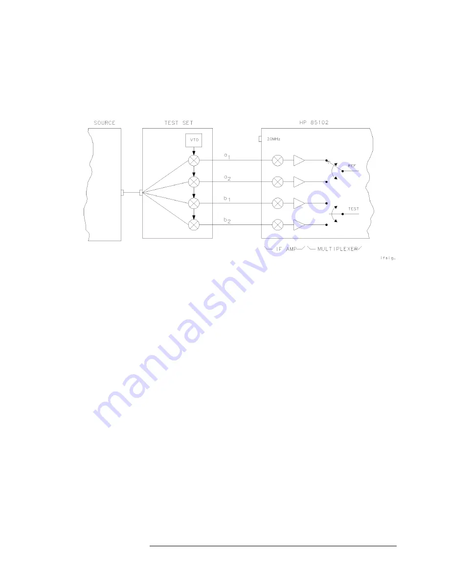 HP 8517B Operating & Service Manual Download Page 74