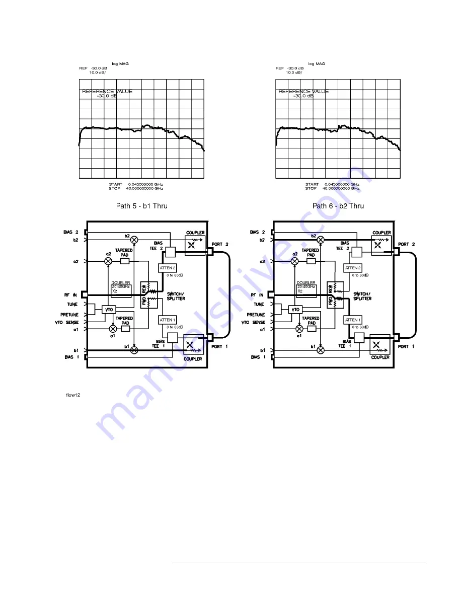 HP 8517B Operating & Service Manual Download Page 79