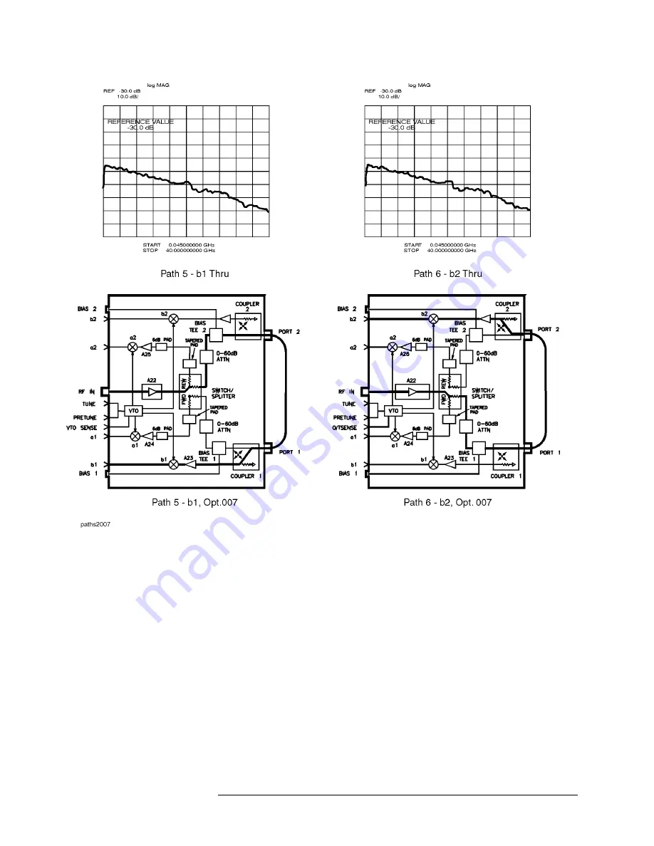 HP 8517B Operating & Service Manual Download Page 82