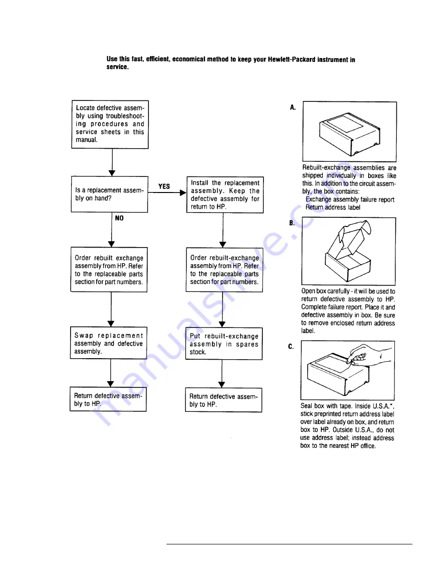 HP 8517B Operating & Service Manual Download Page 111