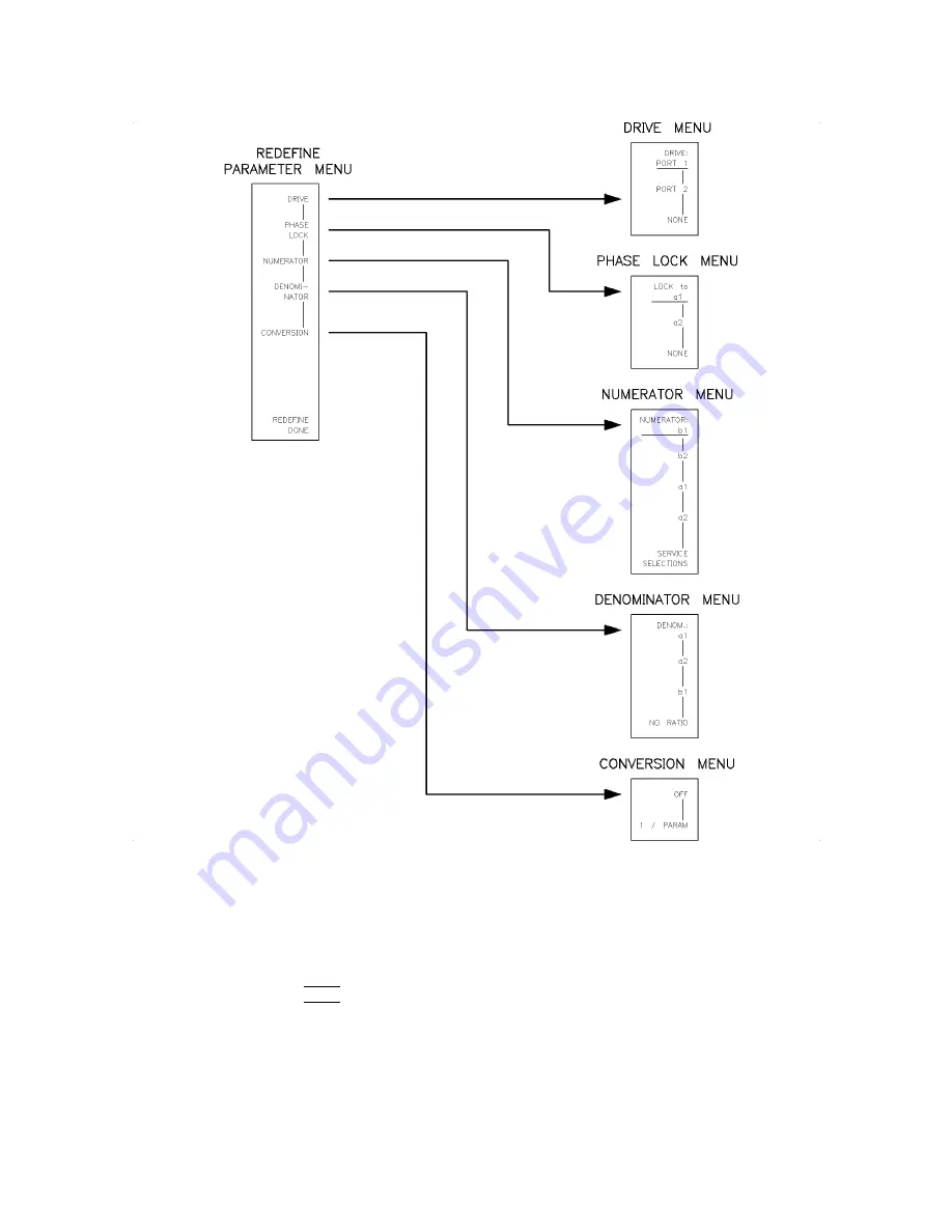 HP 8530A Скачать руководство пользователя страница 200