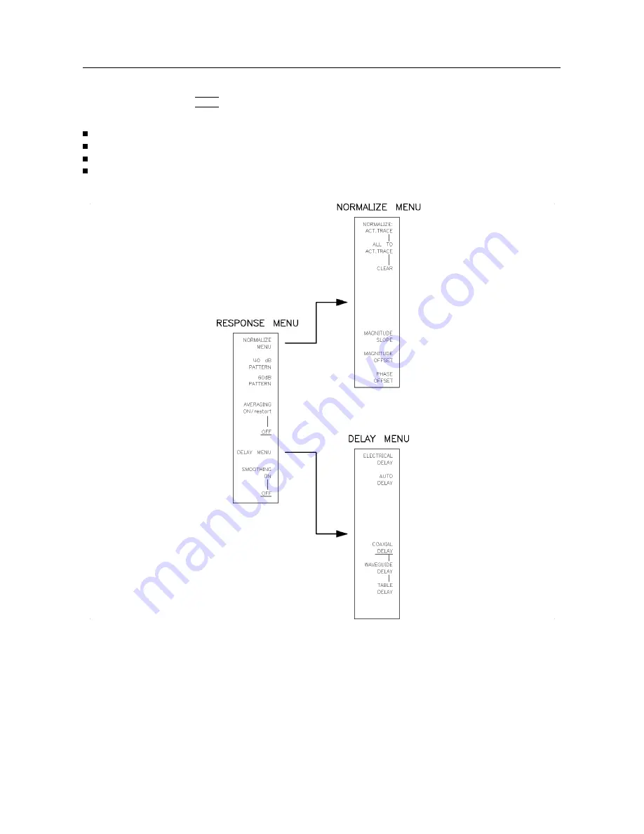 HP 8530A Скачать руководство пользователя страница 212