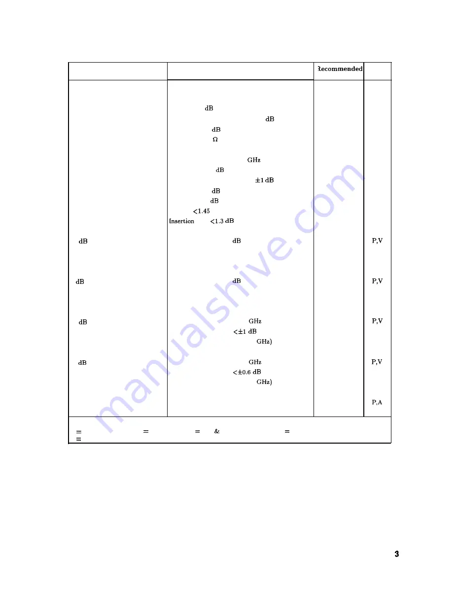 HP 8562E Service Manual Download Page 36