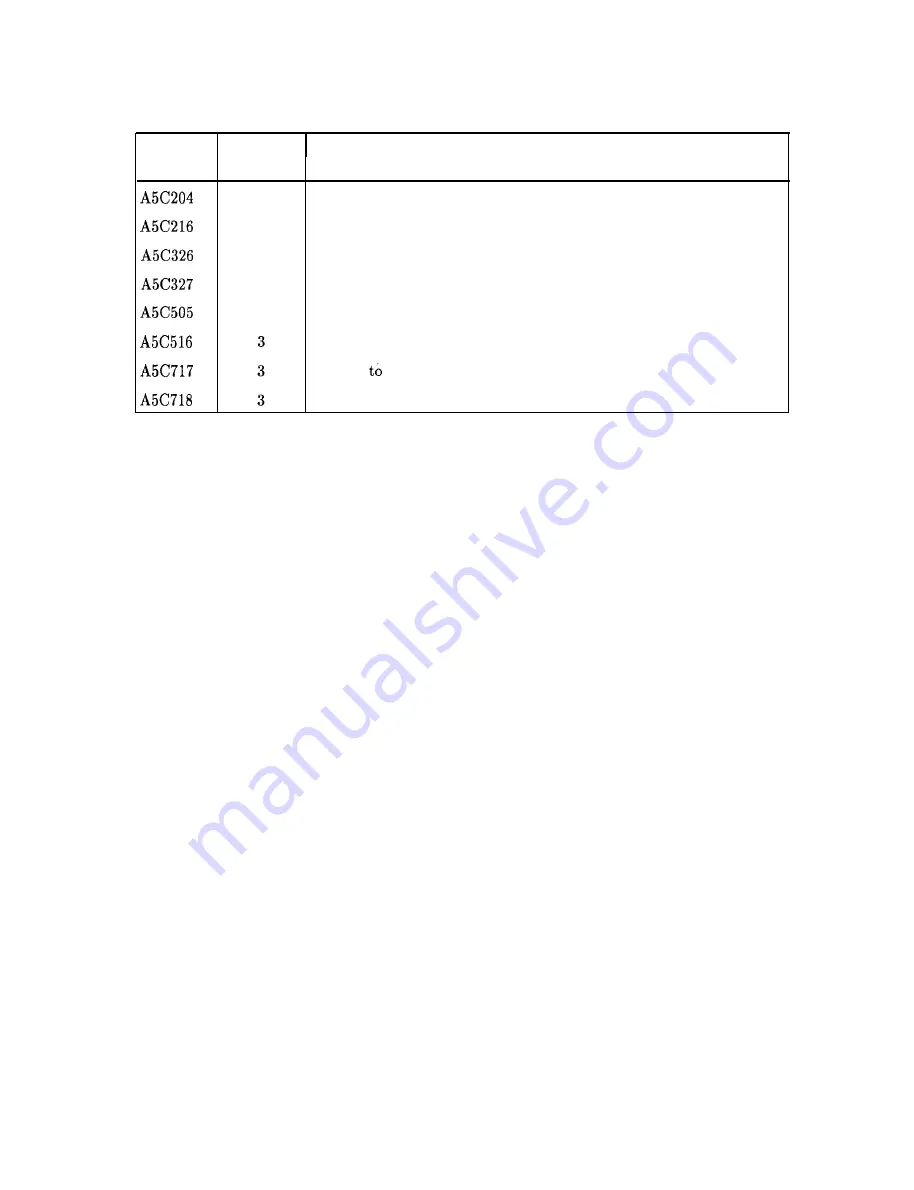 HP 8562E Service Manual Download Page 48