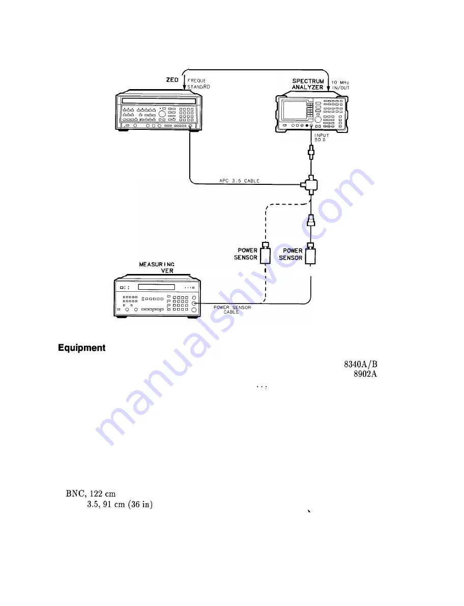 HP 8562E Service Manual Download Page 84