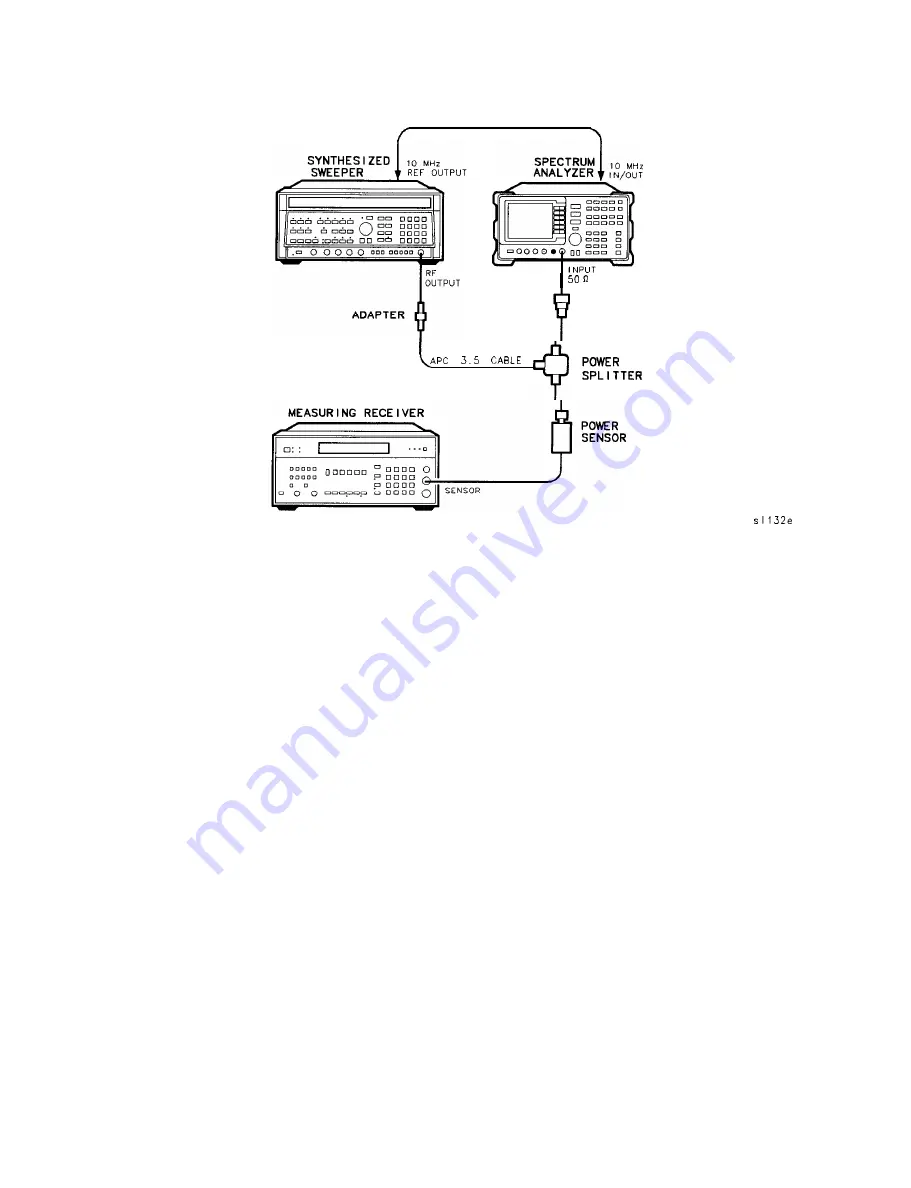 HP 8562E Service Manual Download Page 121