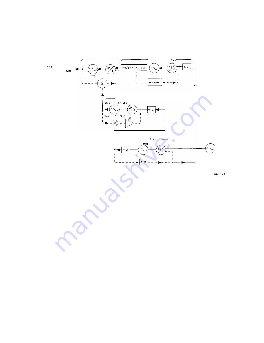 HP 8562E Скачать руководство пользователя страница 266