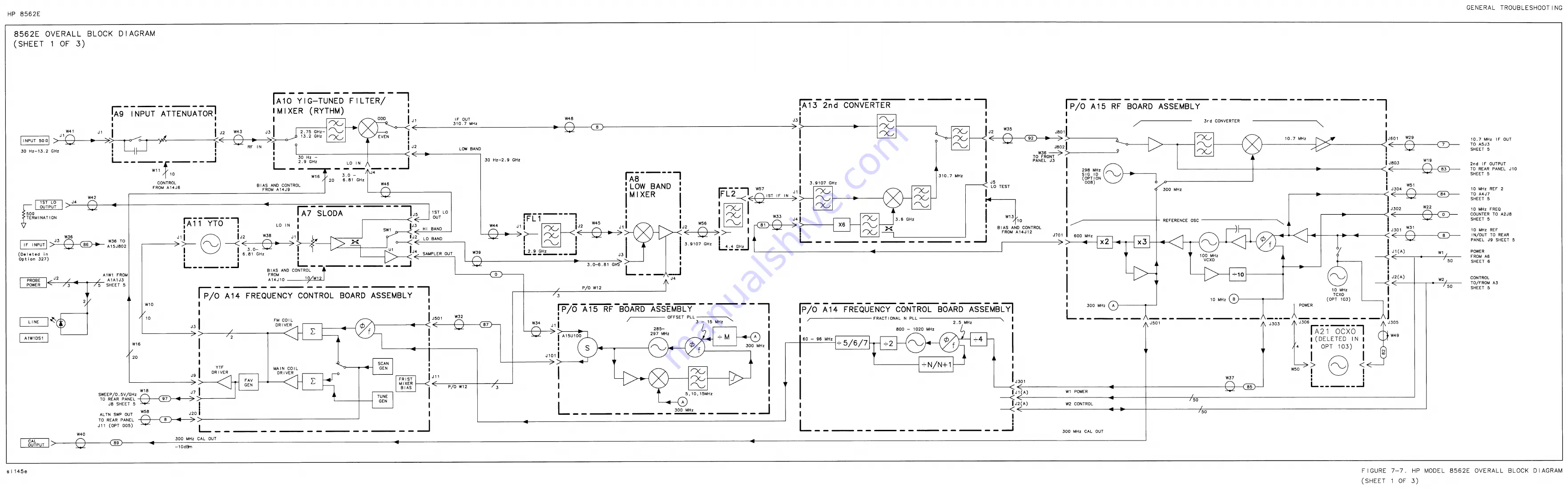 HP 8562E Скачать руководство пользователя страница 272