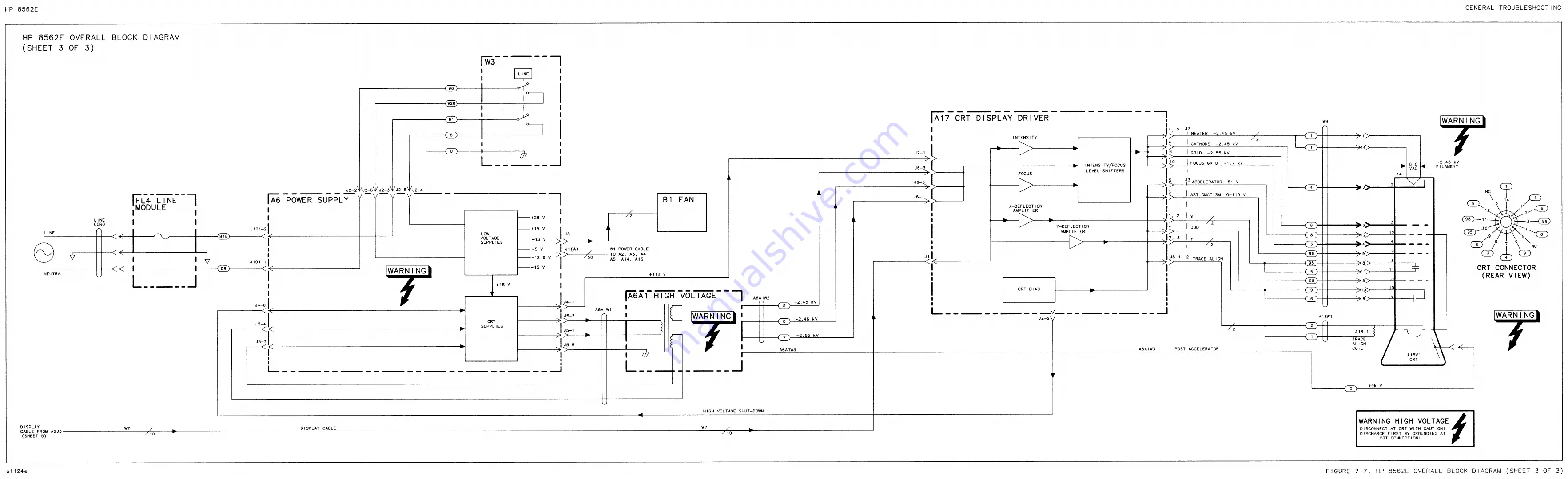 HP 8562E Скачать руководство пользователя страница 274