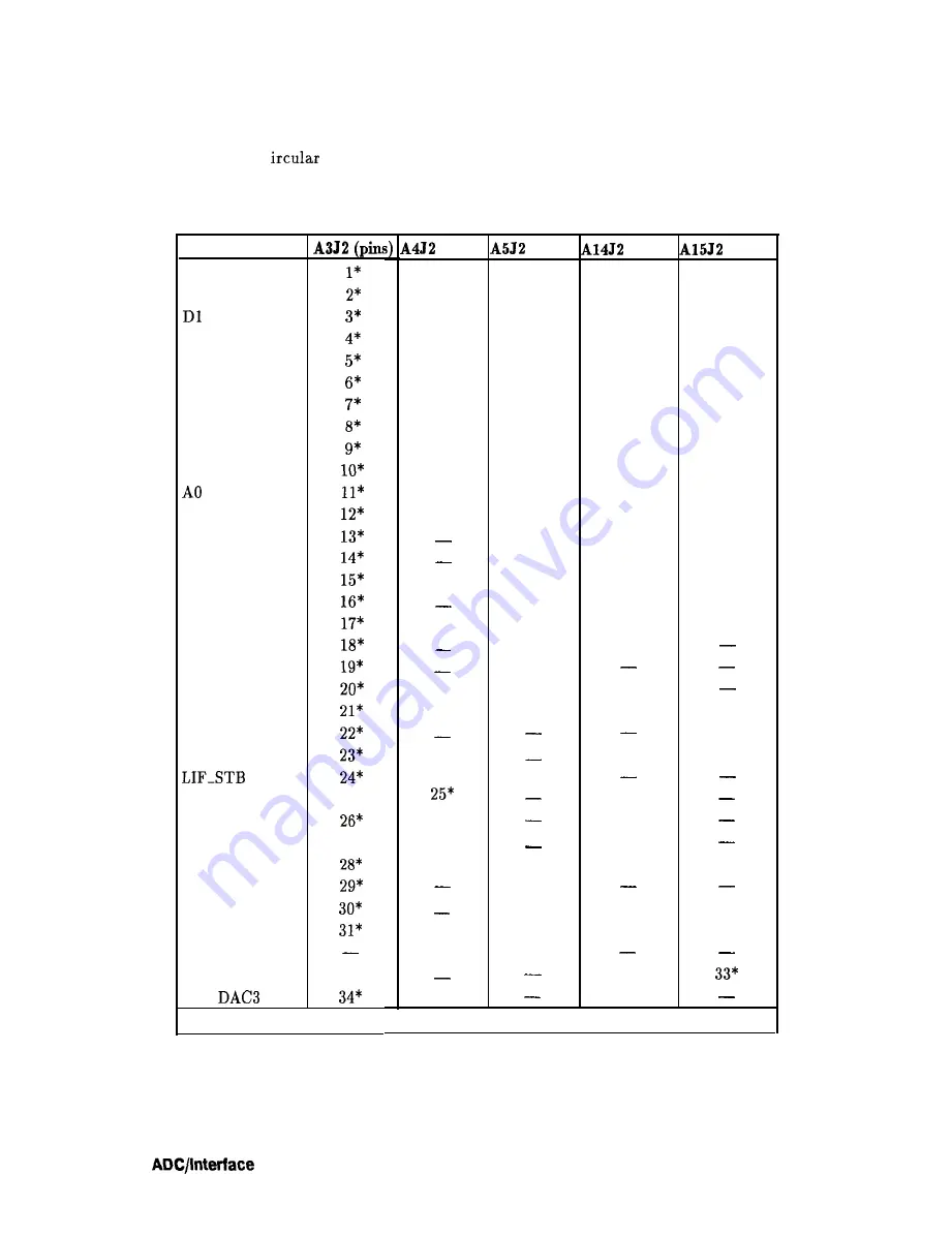 HP 8562E Скачать руководство пользователя страница 276