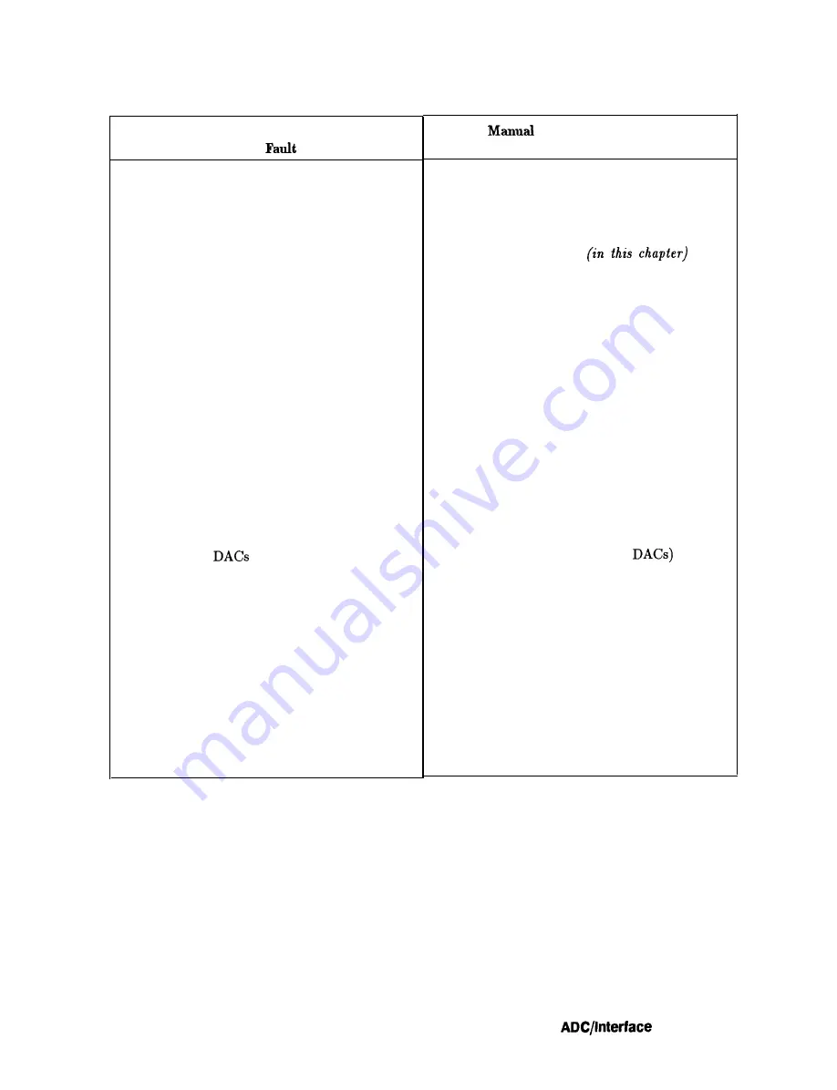 HP 8562E Service Manual Download Page 279